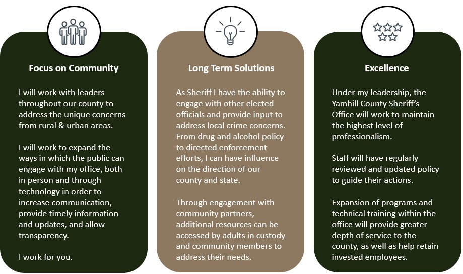 Sheriff Sam Elliott's Platform